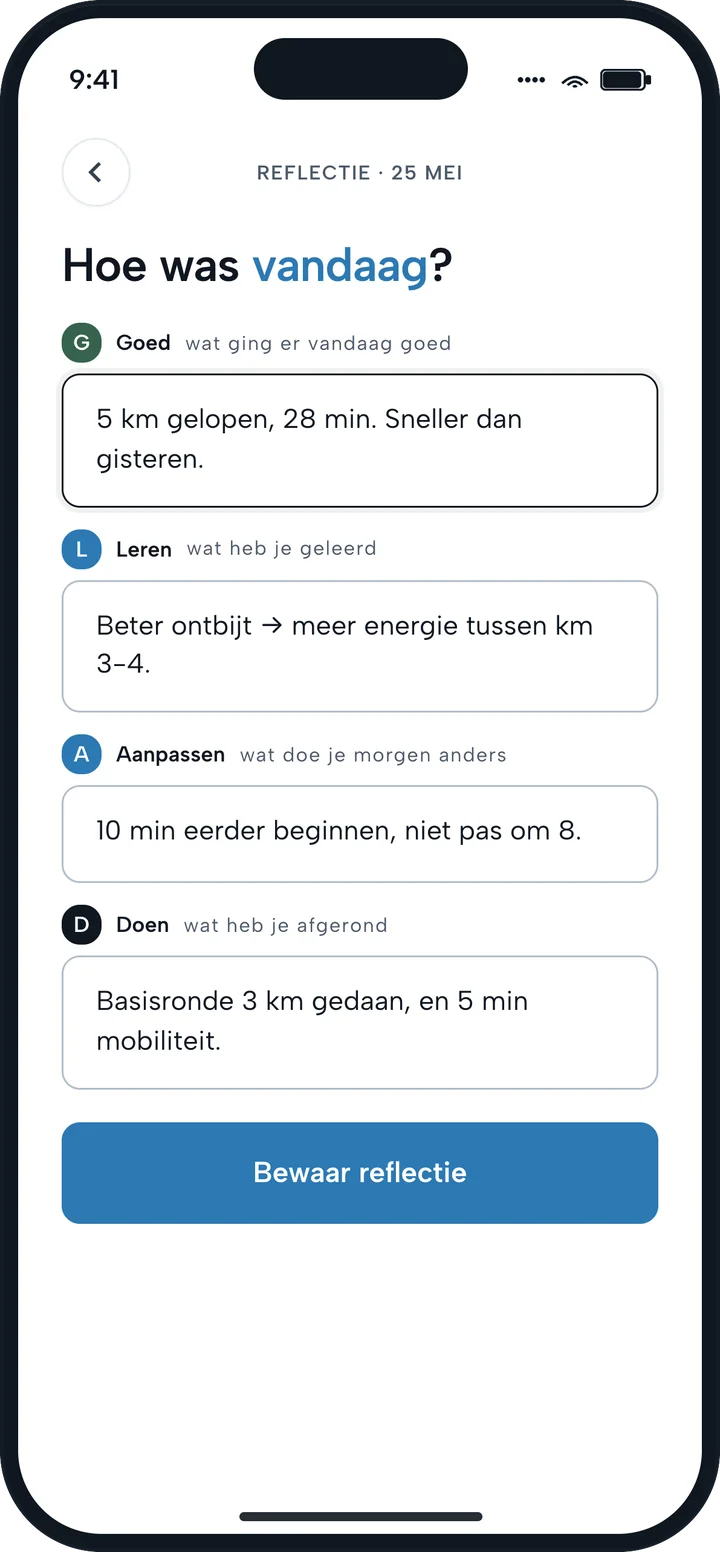 De dagelijkse reflectie: goed, leren, aanpassen, doen